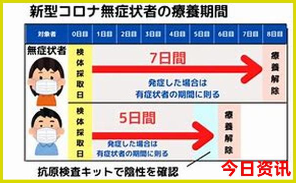 北京穷游攻略最省钱