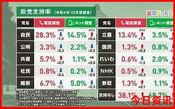 北京旅游景点都哪些